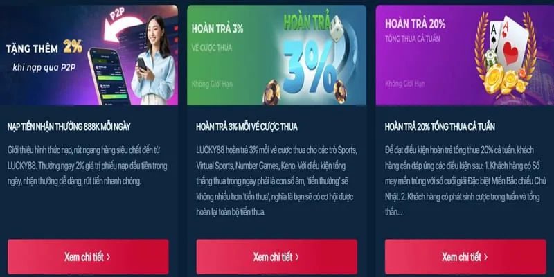 Hoàn trả hàng ngày tại 28bets code